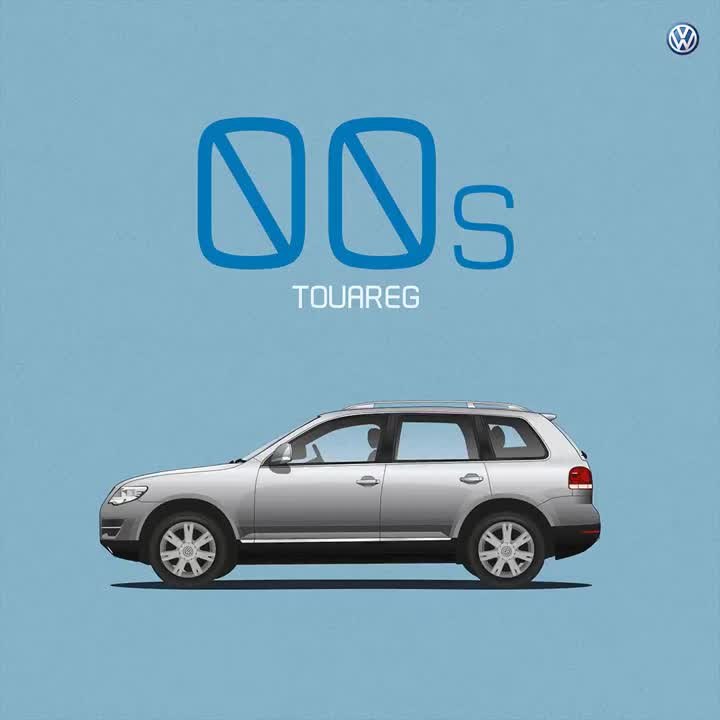 s: Through the decades