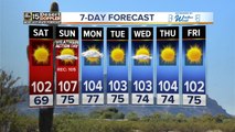 Excessive heat hits the Valley this weekend