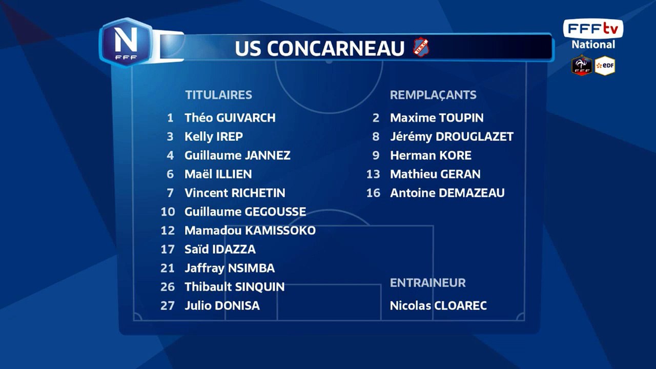 Composition US Concarneau