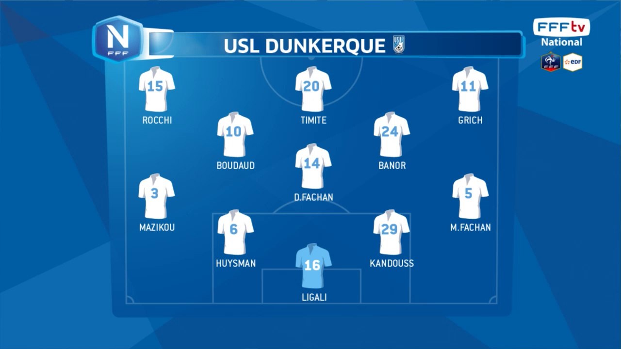 Compositions des deux équipes !