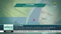 Colombia, el tercer país de Latinoamérica con mayor desigualdad social