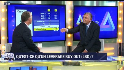BFM Stratégie: (Cours 25) Qu'est-ce qu'un Leverage Buy-Out (LBO) ? - 05/05