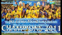 IPL Champions from 2008-2017
