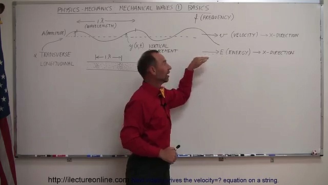 Physics - Mechanics: Mechanical Waves (1 of 21) Basics