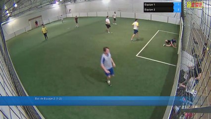 Equipe 1 Vs Equipe 2 - 05/05/18 20:22 - Loisir Poitiers - Poitiers Game Parc