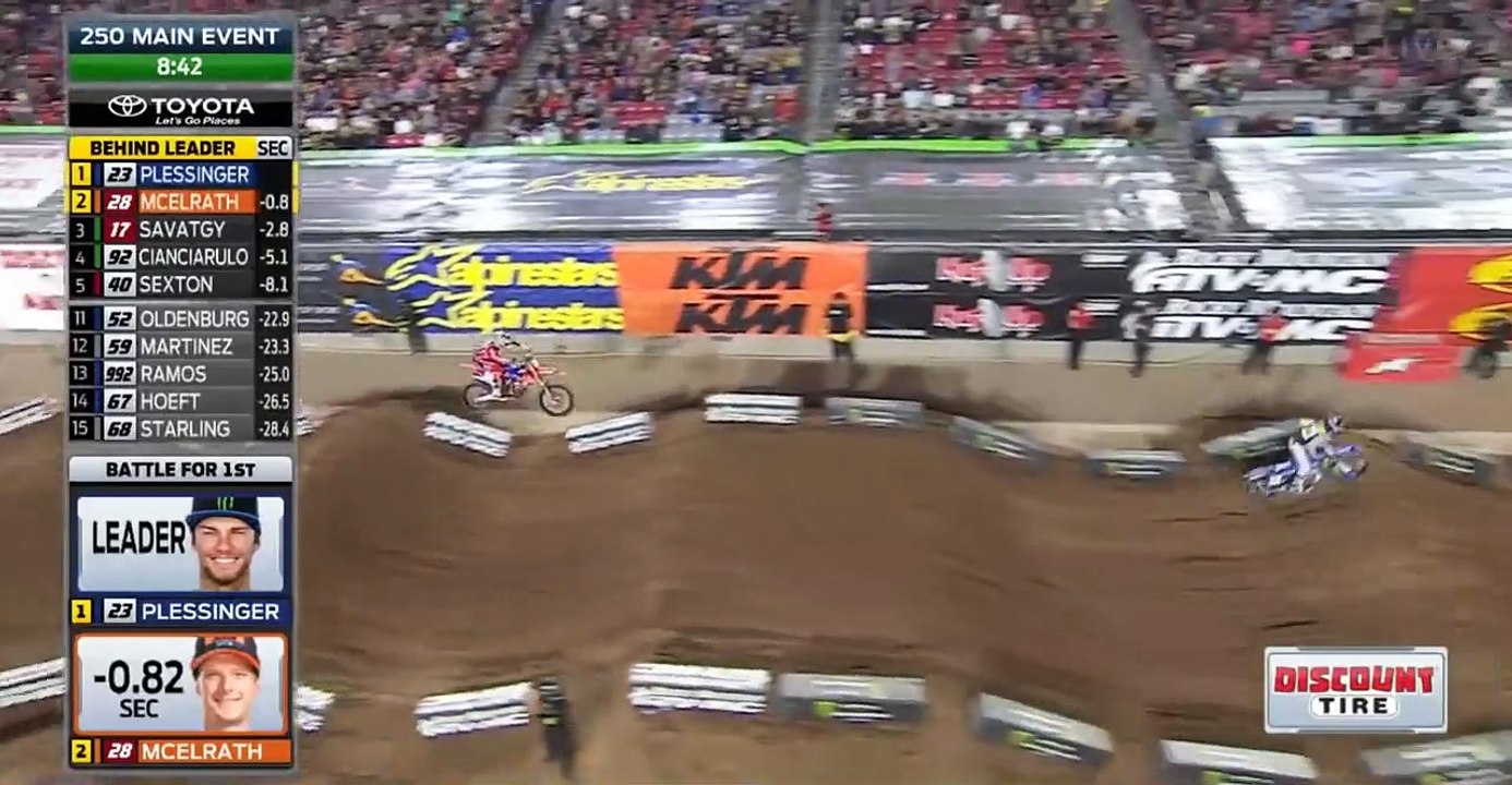 AMA Supercross 2018 Rd 4 Glendale - 250 WEST Main Event HD 720p (Monster Energy SX, round 4 for 250 WEST, Texas)