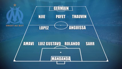 Marseille - Nice : les compos probables