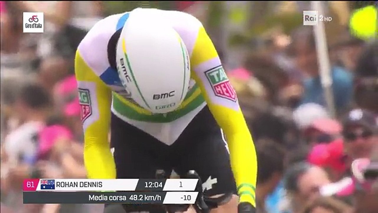 Giro D'Italia a Gerusalemme 5-5-2018