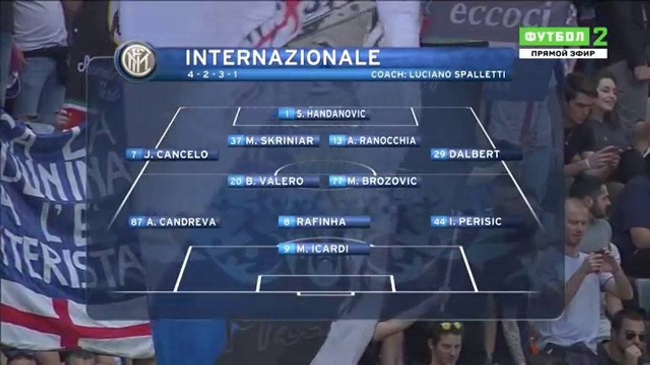 All Goals & highlights - Udinese 0-4 Inter - 06.05.2018