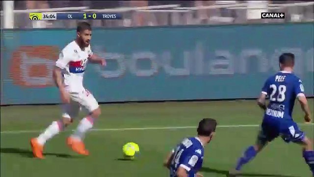 Résumé Lyon - Troyes deuxième But Bertrand Traore 2-0