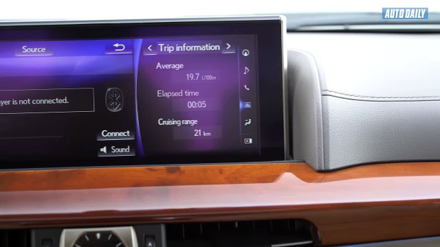 Đánh giá chi tiết -chuyên cơ mặt đất- Lexus LX570