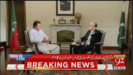 Breaking Views with Malick - 6th May 2018