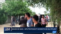 Bande de Gaza: les infiltrations et les incidents se multiplient
