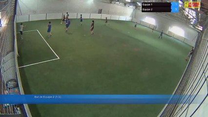 But de Equipe 2 (1-3) - Equipe 1 Vs Equipe 2 - 06/05/18 15:41 - Loisir Poitiers - Poitiers Game Parc