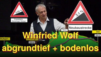 Abgrundtief + bodenlos von Winfried Wolf