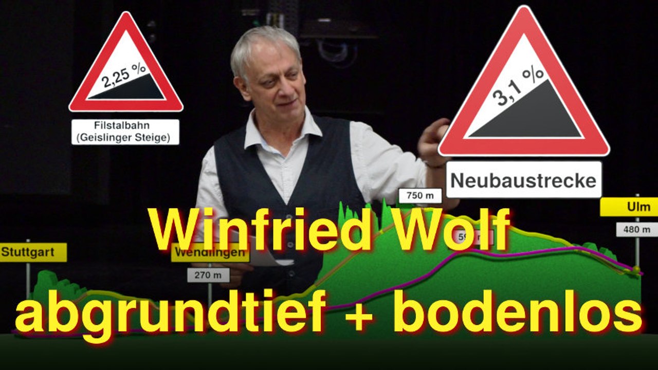 Abgrundtief + bodenlos von Winfried Wolf