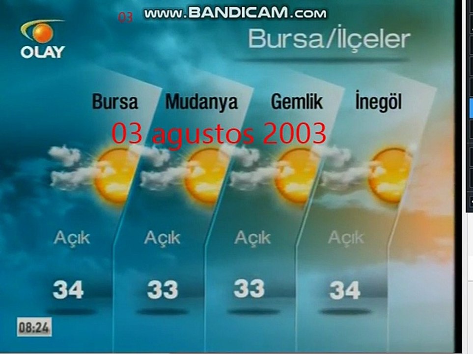 bursa da hava durumu  2018-ags-08 kubilaysavash