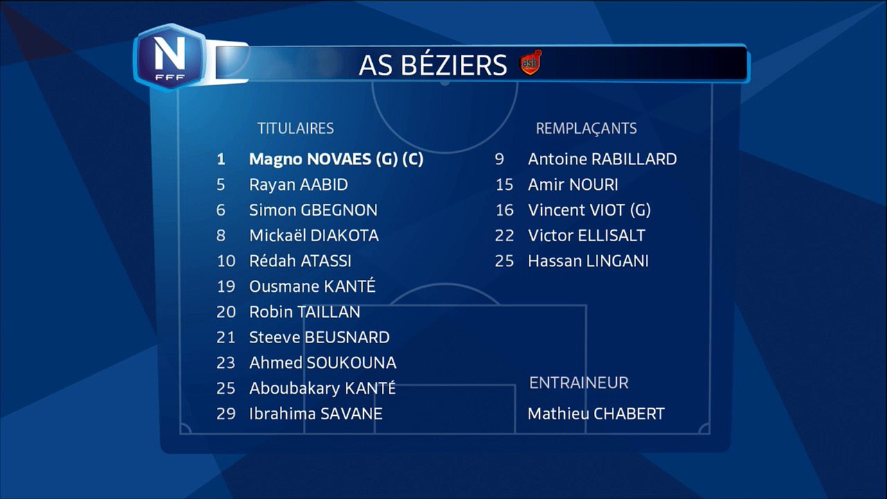 Composition AS Béziers