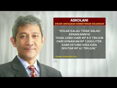 Pemerintah Tambah Anggaran Subsidi BBM Jenis Solar