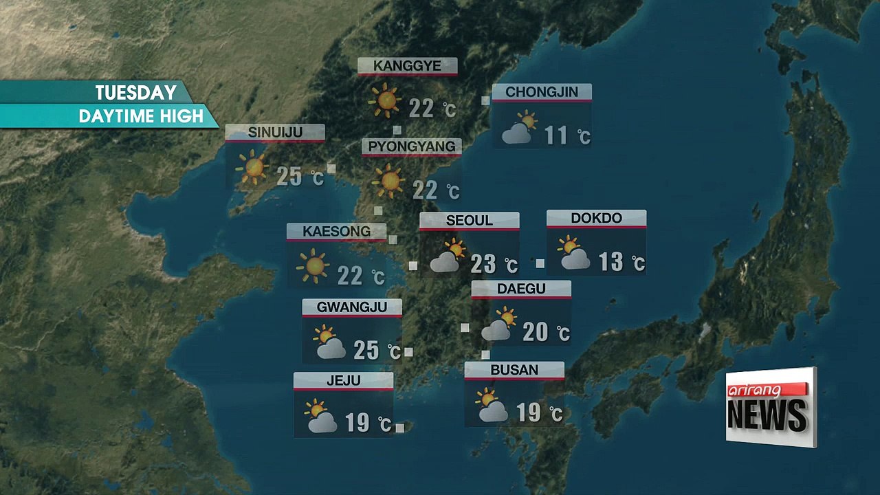 Weather _ 050718