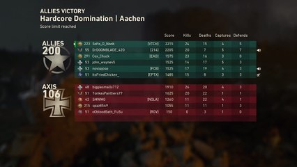 M1928 cammo challenge completed volume five, it seems it's finally unlocked