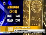 2013 Ekonomi Verileri Ülke TV-Finans Hattı
