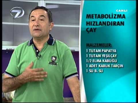 DR. KUNAK'TAN METABOLİZMAYI HIZLANDIRAN ÇAY TARİFİ