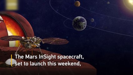 செவ்வாயில் ஆராய்ச்சி செய்யும் இன்சைட் ரோபோ-வீடியோ