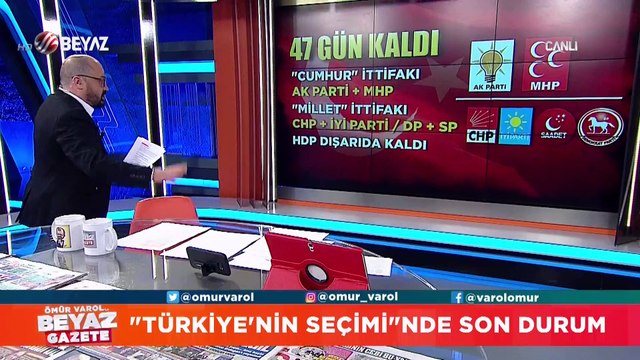 Ömür Varol İle Beyaz Gazete 7 Mayıs 2018