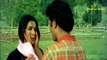 Jab Hum Jawan Honge [HD] - Betaab (1983) | Sunny Deol | Amrita Singh | Shabbir Kumar | Lata Mangeshkar