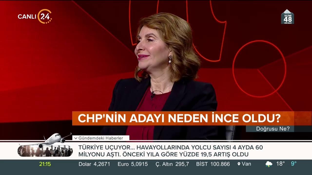 Doğrusu Ne?