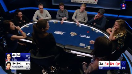 Most best bluff against pocket Aces of incredible Liv Boeree