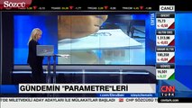 Deniz Zeyrek, Muharrem İnce'nin resmini çizdi