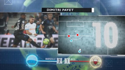 5 Things - Payet Puncaki Daftar Assists