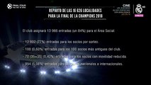 Así repartirá el Real Madrid las 14.000 entradas para la final de Kiev