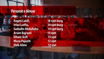 “Kumanova”, 746 vjet burg për të akuzuarit, 7 me burg të përjetshëm