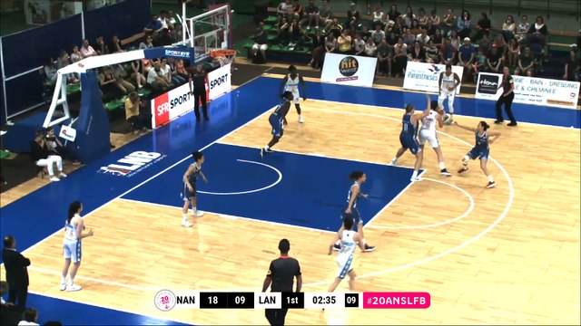 LFB - Class 5-8 retour : Nantes Rezé - Basket Landes