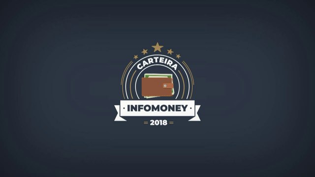 Já escolheu suas ações para maio? Carteira InfoMoney está disponível