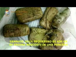 Ora News zbardh raportin e Guardia di Financa për trafikimin e heroinës "kobra"