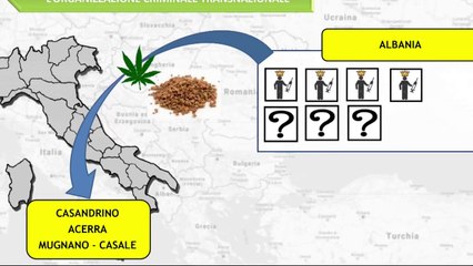 Shkatërrohet rrjeti i heroinës Shqipëri-Napoli - Top Channel Albania - News - Lajme