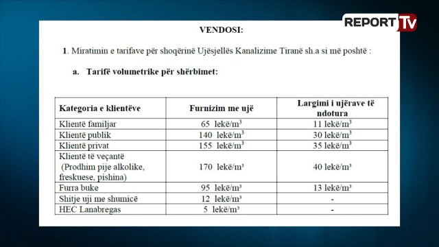 Report TV - Rritja e çmimit të ujit në Tiranë ERRU miraton tarifat e reja