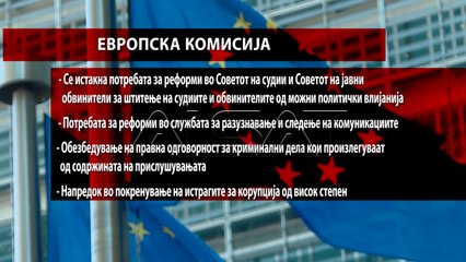 Европската Комисија побара итни реформи во судскиот систем