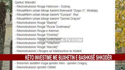 INFRASTRUKTURA, BASHKIA PUBLIKON LISTËN E 2018-ës