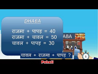 Indian Paheli In Hindi - Indian Riddles In Hindi- Bollywood Paheli -Comedy