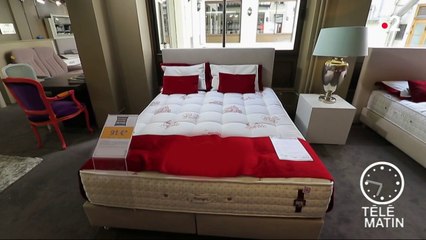 Conso – Location avec option d’achat