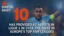 Hot or Not... Payet the King of assists in 2018