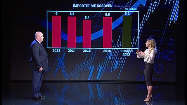 Para e Pasuri – “Mbledhja e përbashkët Shqipëri-Kosovë, ku çalojmë me ekonominë” - Ora News