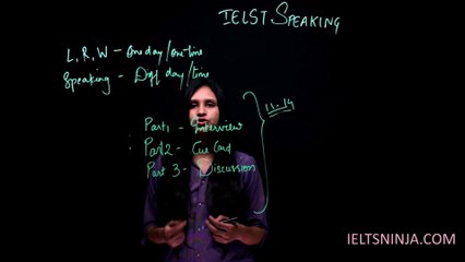 Brief about speaking exam in IELTS