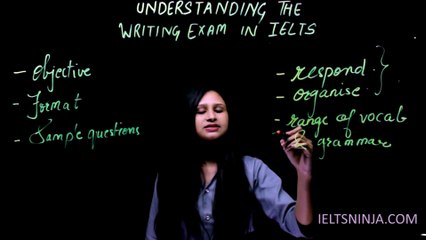 Understanding the IELTS Written Exam: Key Components