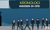 Insiden CFD & Gelang Kode Versi Susi Ferawati